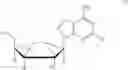 Fig. 06 - Use of adenosine receptor agonists in therapy