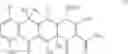 Fig. 02 - 7-N-substituted phenyl tetracycline compounds