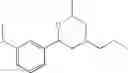 Fig. 60 - Morpholine dopamine agonists