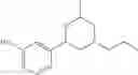 Fig. 62 - Morpholine dopamine agonists