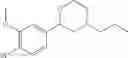 Fig. 65 - Morpholine dopamine agonists