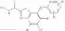 Fig. 03 - Cytokine inhibitors