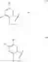 Fig. 07 - Cytokine inhibitors