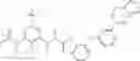 Fig. 162 - Cytokine inhibitors