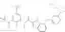 Fig. 28 - Cytokine inhibitors