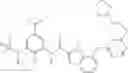 Fig. 32 - Cytokine inhibitors