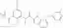 Fig. 79 - Cytokine inhibitors