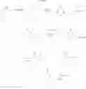 Fig. 07 - Prokineticin 1 receptor antagonists