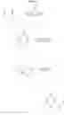 Fig. 15 - Prokineticin 1 receptor antagonists