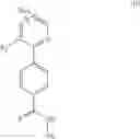 Fig. 05 - Therapeutic agents useful for treating pain