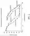 Fig. 03 - Inhibitors of macrophage migration inhibitory factor and methods for identifying the same