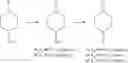 Fig. 55 - Inhibitors of macrophage migration inhibitory factor and methods for identifying the same