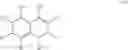 Fig. 06 - Inhibitors of cdc25 phosphatases