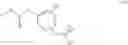 Fig. 44 - Inhibitors of cdc25 phosphatases