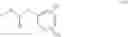 Fig. 45 - Inhibitors of cdc25 phosphatases