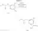 Fig. 53 - Inhibitors of cdc25 phosphatases