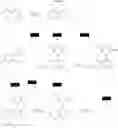 Fig. 22 - Compounds