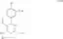 Fig. 50 - Compounds