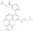Fig. 95 - Compounds