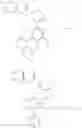 Fig. 112 - Compounds