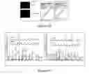 Fig. 17 - Novel compounds for treatment of cancer and disorders associated with angiogenesis function