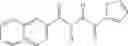 Fig. 181 - Novel compounds for treatment of cancer and disorders associated with angiogenesis function