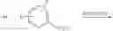 Fig. 94 - Novel compounds for treatment of cancer and disorders associated with angiogenesis function