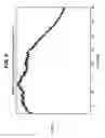 Fig. 06 - Hydromorphone polymorphs