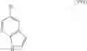 Fig. 124 - Synthesis of 5 substituted 7-azaindoles and 7-azaindolines