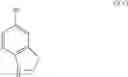 Fig. 32 - Synthesis of 5 substituted 7-azaindoles and 7-azaindolines