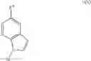 Fig. 41 - Synthesis of 5 substituted 7-azaindoles and 7-azaindolines