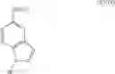 Fig. 43 - Synthesis of 5 substituted 7-azaindoles and 7-azaindolines