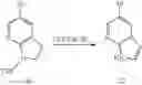 Fig. 82 - Synthesis of 5 substituted 7-azaindoles and 7-azaindolines
