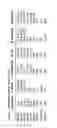 Fig. 02 - Antibacterial compounds and uses thereof