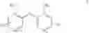 Fig. 06 - Antibacterial compounds and uses thereof