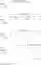Fig. 25 - Antibacterial compounds and uses thereof