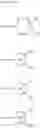 Fig. 162 - 2-thio-substituted imidazole derivatives and their use in pharmaceutics
