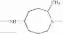 Fig. 255 - Therapeutic agents useful for treating pain