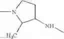 Fig. 355 - Therapeutic agents useful for treating pain