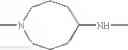 Fig. 486 - Therapeutic agents useful for treating pain