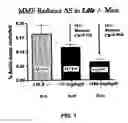 Fig. 02 - Compositions and methods for treating vascular, autoimmune, and inflammatory diseases