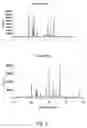 Fig. 03 - Novel clerodanes and methods for repelling arthropods