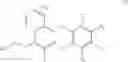 Fig. 07 - Analogous compounds of strobilurines and their use as acaricides and insecticides