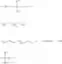Fig. 06 - PEG-polyacetal diblock and triblock copolymers and pharmaceutical compositions