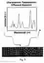 Fig. 04 - Ordered colloids