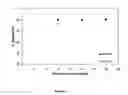 Fig. 08 - High modulus polymer composites and methods of making the same