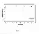 Fig. 09 - High modulus polymer composites and methods of making the same