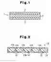 Fig. 02 - Resin composition, extruded article, and anti-static sheet