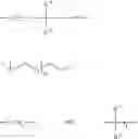 Fig. 81 - PEG-polyacetal and PEG-polyacetal-POE graft copolymers and pharmaceutical compositions