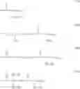 Fig. 08 - Polymers